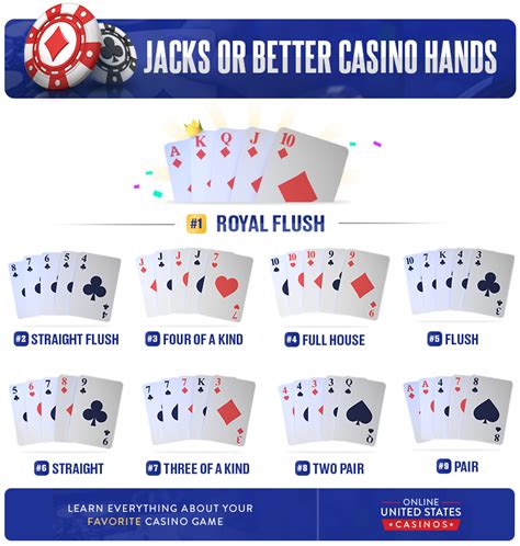 blackjack or poker|poker jacks or better rules.